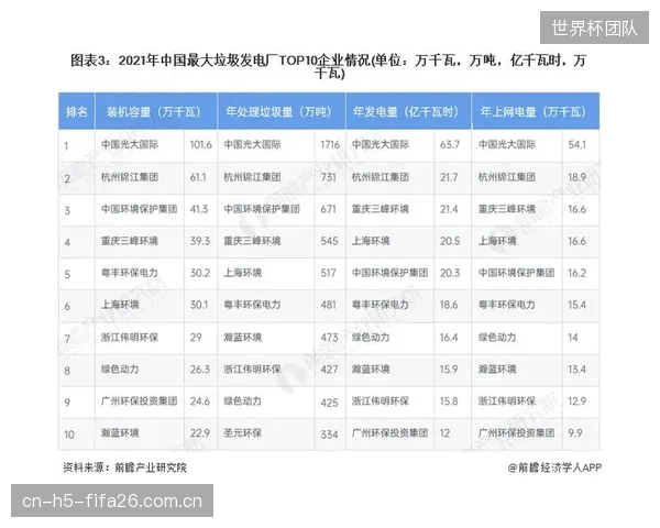 到2028年，随着环保法规收紧，仅有抗汗摩擦认证已不足以立足市场，材料的可持续与生物降解认证将成为新的准入门槛